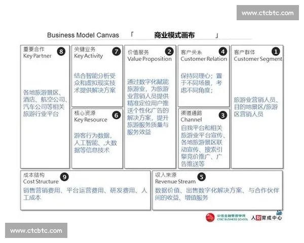 体育热门平台全景解析与用户趋势深度观察内容生态与商业模式前瞻
